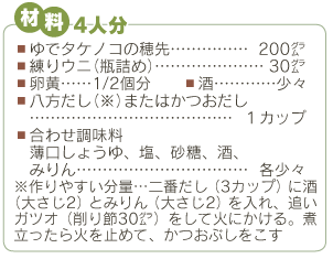 土の中で おいしい が育ってます いよいよ旬 京タケノコ リビング京都