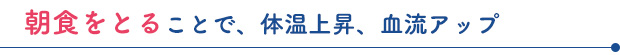 朝食をとることで、体温上昇、血流アップ