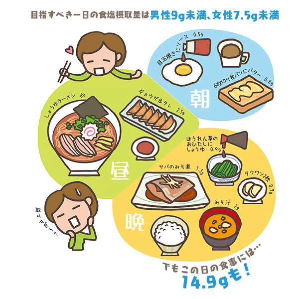 わが家でも かるしお 料理 リビング京都