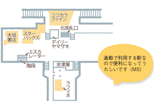 見取り図