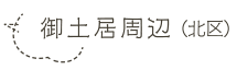 御土居周辺（北区）