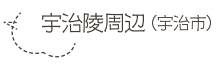 宇治陵周辺（宇治市）