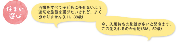 住まい選び/介護をすべて子どもに任せないよう適切な施設を選びたいけれど、よく分かりません（UH、38歳）/今、入居待ちの施設が多いと聞きます。この先入れるのか心配（SM、52歳）