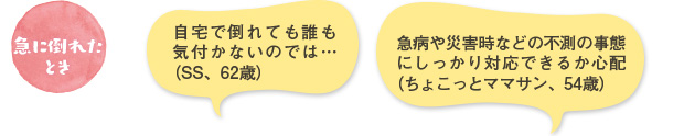 急に倒れたとき/自宅で倒れても誰も気付かないのでは…（SS、62歳）/急病や災害時などの不測の事態にしっかり対応できるか心配（ちょこっとママサン、54歳）