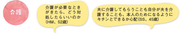 介護/介護が必要なときがきたら、どう対処したらいいのか（HM、52歳）/夫に介護してもらうことも自分が夫を介護することも、本人のためになるようにキチンとできるか心配（SS、45歳）