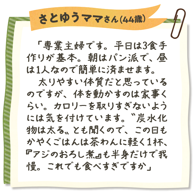 さとゆうママさん（44歳）　「専業主婦です。平日は3食手作りが基本。朝はパン派で、昼は1人なので簡単に済ませます。　太りやすい体質だと思っているのですが、体を動かすのは家事くらい。カロリーを取りすぎないようには気を付けています。〝炭水化物は太る〟とも聞くので、この日もかやくごはんは茶わんに軽く１杯、『アジのおろし煮』も半身だけで我慢。これでも食べすぎですか」