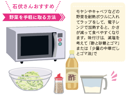 野菜を手軽に取る方法