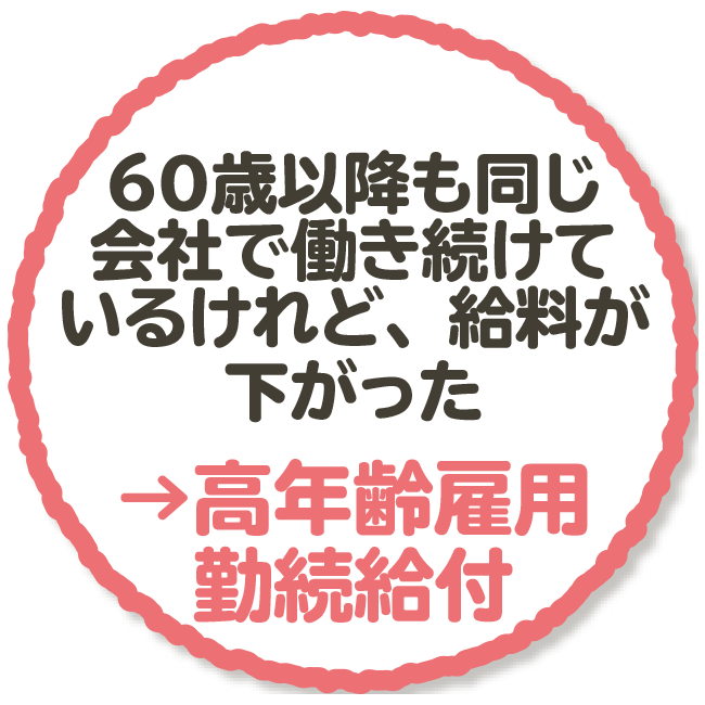 60歳以降も同じ会社で働き続けているけれど、給料が下がった→高年齢雇用勤続給付