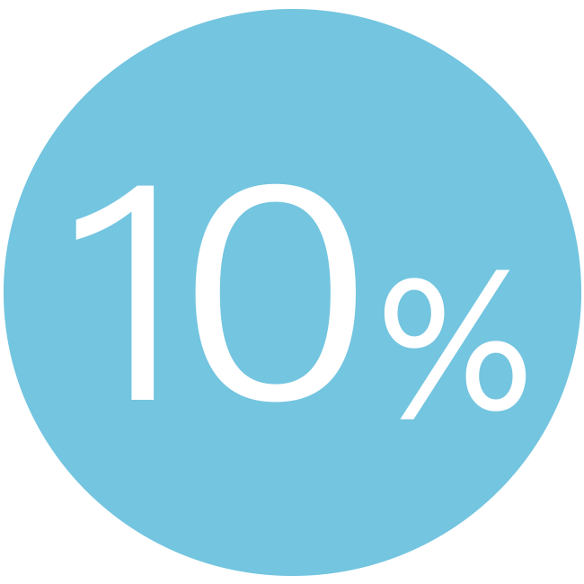 10%