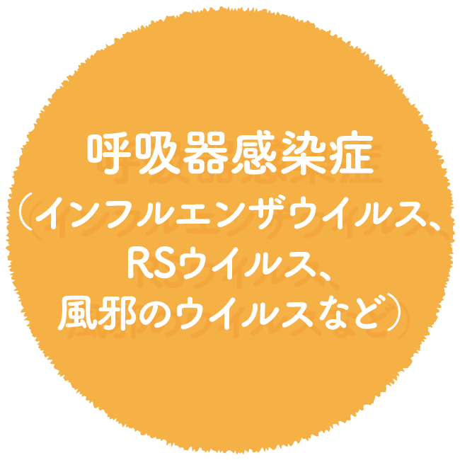 呼吸器感染症（インフルエンザウイルス、RSウイルス、風邪のウイルスなど）