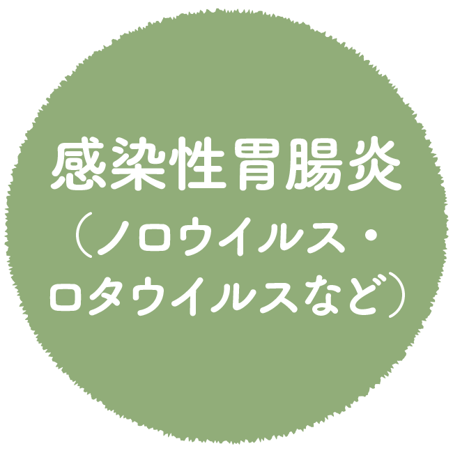 感染性胃腸炎（ノロウイルス・ロタウイルスなど）